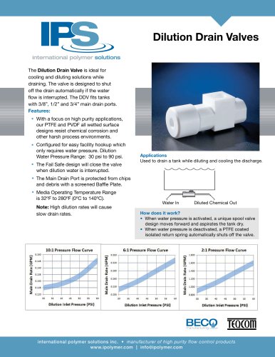 IPS PTFE Dilution Drain Valve Catalog