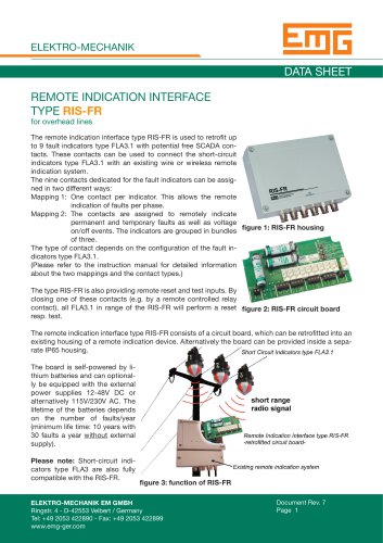 REMOTE INDICATION INTERFACE TYPE RIS-FR