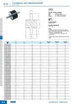 AF160 - Cylindrical anti-vibration mount male-male