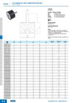 AF260 - Cylindrical anti-vibration mount male-female