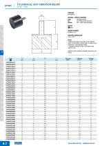 AF460 - Cylindrical anti-vibration mount buffer-male