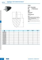 AF760 - Parabolic anti-vibration mount buffer-male