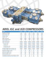 JGC-D