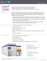 Axion® T2000