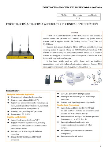 F3B30 Industrial TD-SCDMA&TD-SCDMA WIFI ROUTER