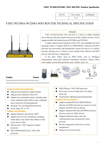 F3b32  broadband industrial communication router