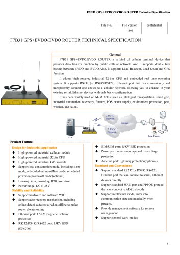 F7B31 GPS+EVDO&EVDO M2M 3g ROUTER