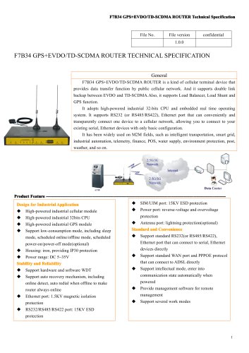 F7B34 GPS+EVDO&TD-SCDMA industrial wireless ROUTER