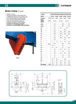 MATERIAL HANDLING EQUIPMENT / I-LIFT / BEAM CLAMP / BC SERIES