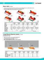 MATERIAL HANDLING EQUIPMENT/I-LIFT/LONG CHASSIS SERVICE JACKS/HF C/H SERIES