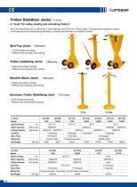 MATERIAL HANDLING EQUIPMENT/I-LIFT/TRAILER STABILIZER JACKS/TJ SERIES