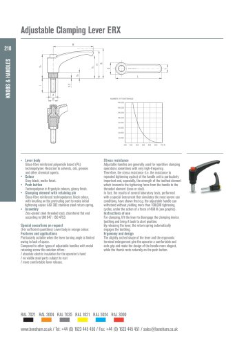 Adjustable Clamping Lever ERX