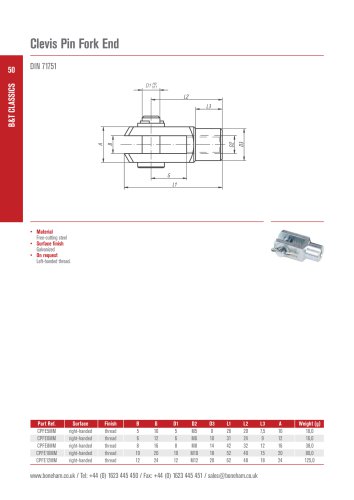 Clevis Fork End