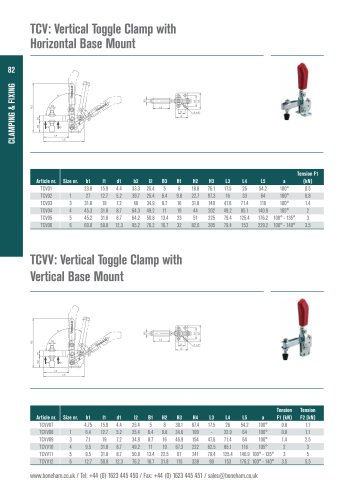 Torax Vertical Clamp, with Vertical Mount