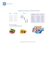 Pipeliners-Gas Turbine Match