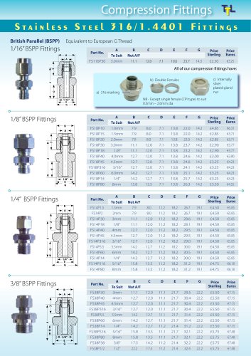 Compression Fittings