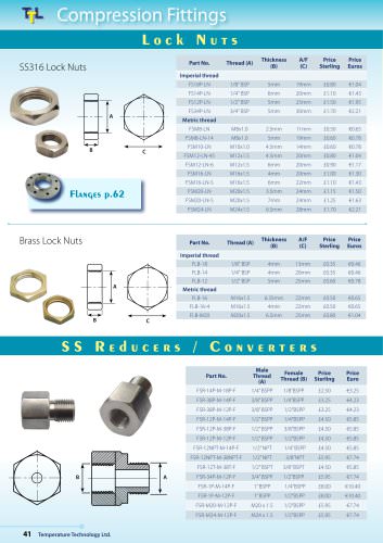 REDUCERS & CONVERTERS