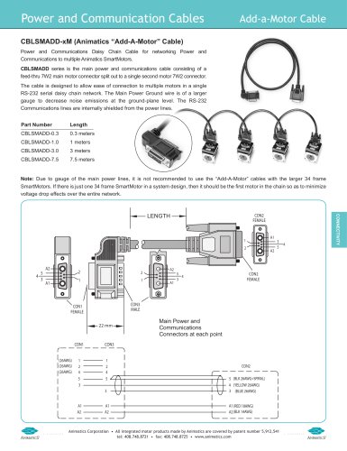 Power and Communication Cables CBLSMADD-xM