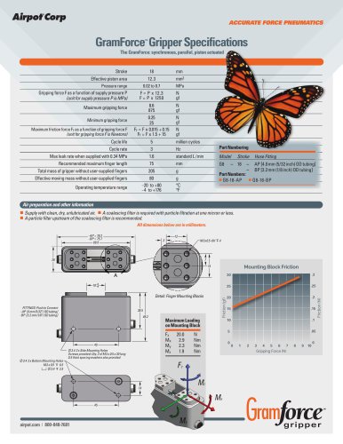 GramForce™  Gripper Specifications