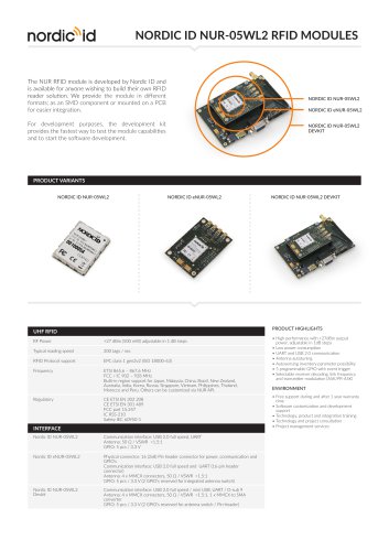 NORDIC ID NUR-05WL2 RFID MODULES