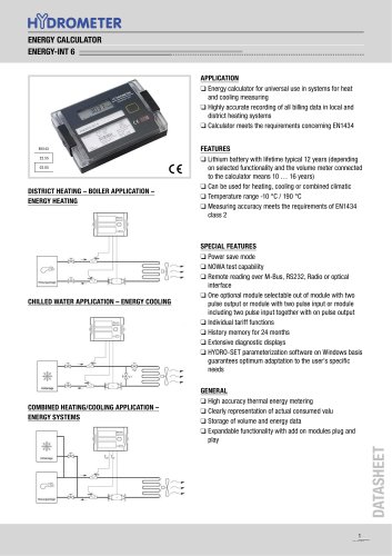 energy calculator ENERGY-INT6