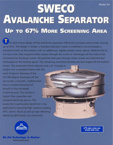 SWECO® AVALANCHE SEPARATOR