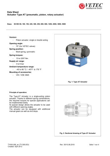 Actuator Type AT