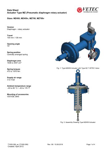 Actuator Type MZ