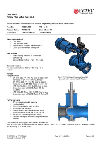 Rotary Plug Valve Type 72.3