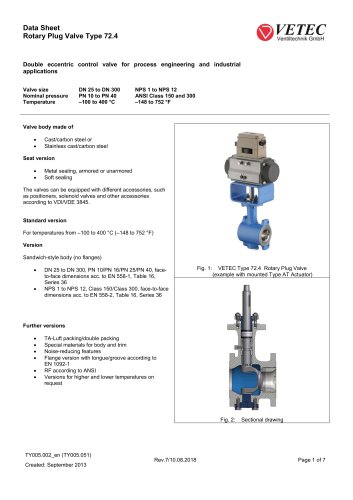 Rotary Plug Valve Type 72.4