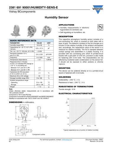 2381 691 90001/HUMIDITY-SENS-E 