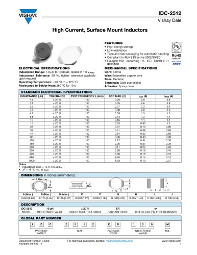 IDC-2512 INDUCTORS - POWER INDUCTORS