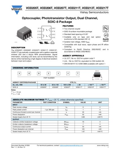 Optocouplers / Isolators - Phototransistor Output