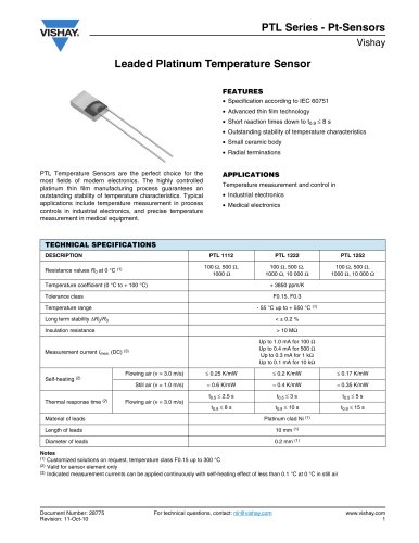 Resistors, Non-linear - Platinum Sensors-RTD