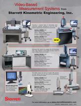Video-Based  Measurement Systems