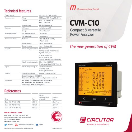 CVM-C10 Compact & versatile Power Analyzer