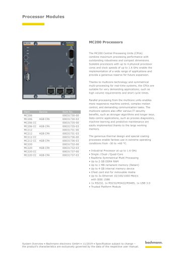 MC200 Processors