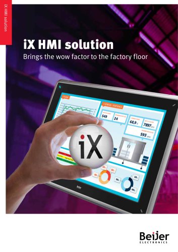 iX HMI solution