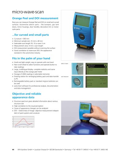 Orange Peel / DOI micro-wave-scan