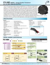 FX-HM SERIES