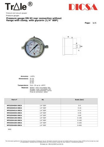 Pressure and vacuum gauges