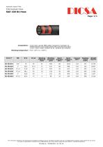 SAE 100 R4 Hose