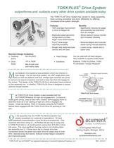 TORX PLUS ® Drive System