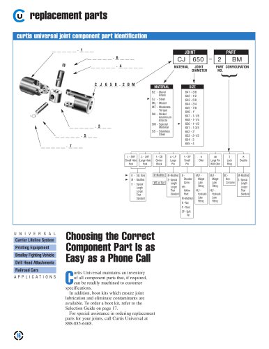 Replacement Parts