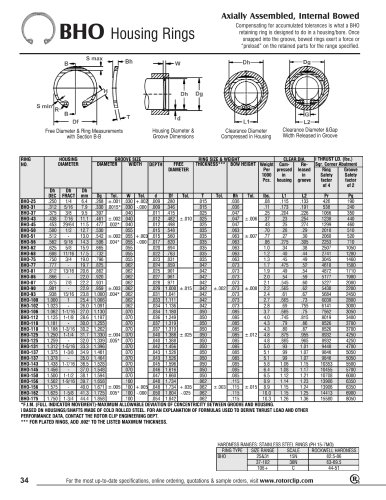 BHO Shaft Rings