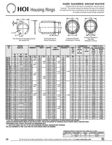 HOI Shaft Rings