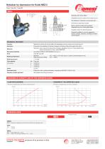 Nebulizer by depression for fluids NBZ-5