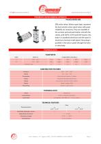 PNEUMATIC VALVES MANUAL OPERATED