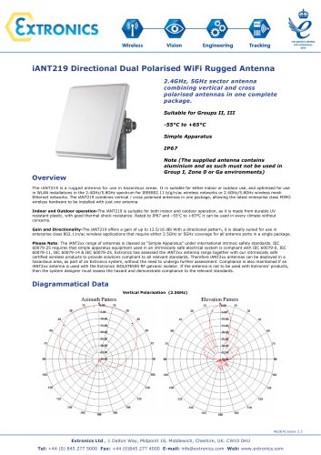 Dual Polarised Directional Hazardous Area Antenna iANT219