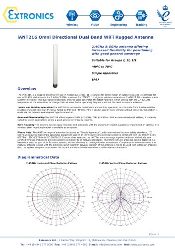 Omni Directional Dual Band WiFi Rugged Antenna iANT216 - Dual Band WiFi